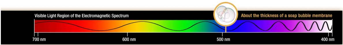 electro wavbe.PNG